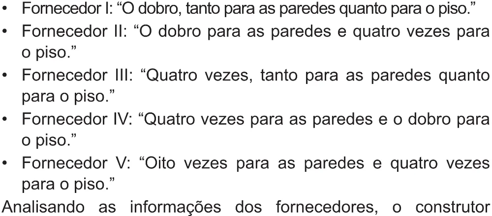 Trecho original com figura, tabela ou fórmula da questão 152 do ENEM 2021 - 2º Dia – Caderno 12 – Verde (Libras – Superampliada) – Aplicação Regular.