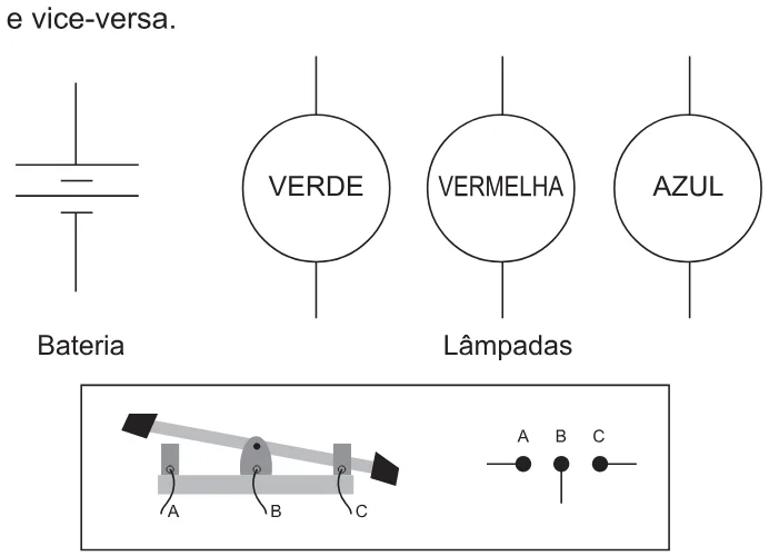 Trecho original com figura, tabela ou fórmula da questão 105 do ENEM 2021 - 2º Dia – Caderno 12 – Verde (Libras) – Aplicação Regular.