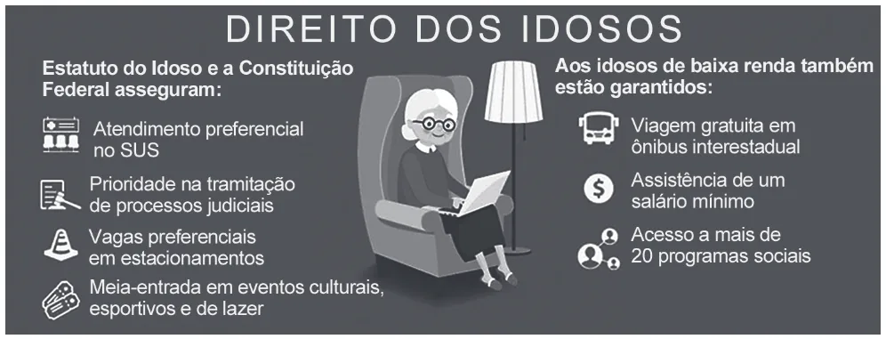 Trecho original com figura, tabela ou fórmula da questão 26 do ENEM 2019 - 1º Dia – Caderno 1 – Azul – Aplicação Regular.