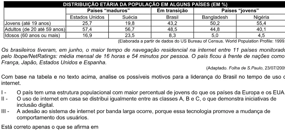 Trecho original com figura, tabela ou fórmula da questão 16 do ENEM 2005 - Caderno Amarelo.