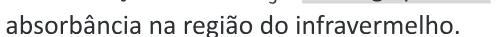 Alternativa D da questão 103 do ENEM 2025 - 2º Dia – Caderno 11 – Laranja (Braile e ledor) – Aplicação Regular - (Ledor) - Belém, Ananindeua e Marituba.