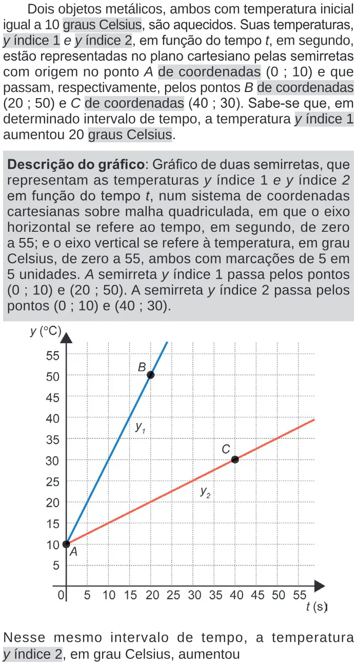 Trecho original com figura, tabela ou fórmula da questão 165 do ENEM 2024 - 2º Dia – Caderno 11 – Laranja (braile e ledor) – Reaplicação/PPL.