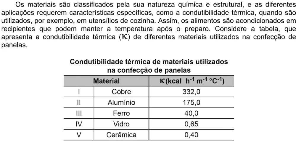 Trecho original com figura, tabela ou fórmula da questão 128 do ENEM 2020 - 2º Dia - Caderno 6 – Cinza – Aplicação digital.
