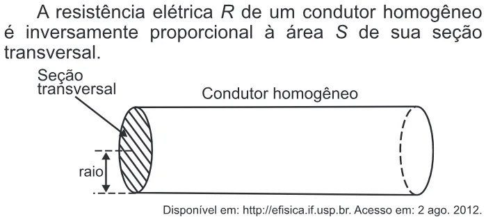 Trecho original com figura, tabela ou fórmula da questão 136 do ENEM 2018 - 2º Dia - Caderno 20 - Rosa - Reaplicação/PPL.