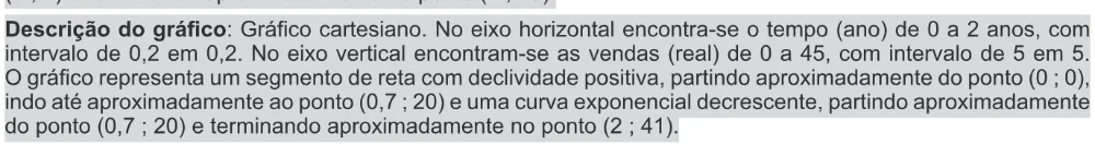 Alternativa E da questão 142 do ENEM 2017 - 2º Dia - Caderno 11 - Laranja – Reaplicação/PPL - Ledor.
