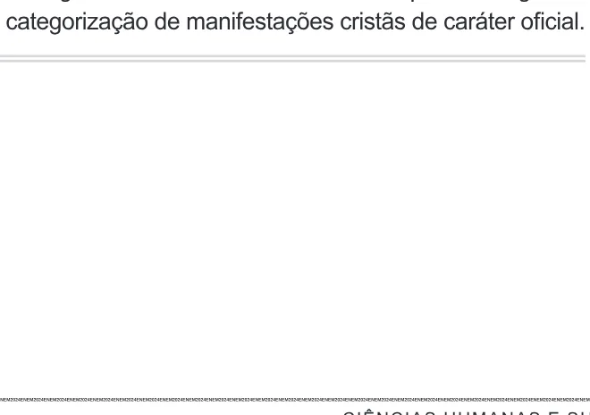 Alternativa E da questão 62 do ENEM 2024 - 1º Dia – Caderno 3 – Branco – Aplicação Regular.