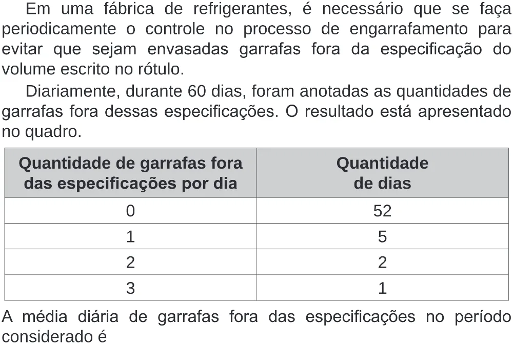 Trecho original com figura, tabela ou fórmula da questão 156 do ENEM 2019 - 2º Dia – Caderno 6 – Cinza (Superampliada) – Aplicação Regular.