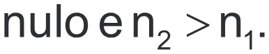 Alternativa B da questão 110 do ENEM 2022 - 2º Dia – Caderno 6 – Cinza (Superampliada) – Reaplicação/PPL.