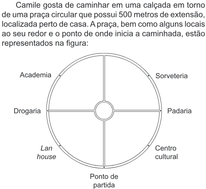 Trecho original com figura, tabela ou fórmula da questão 153 do ENEM 2013 - 2º Dia - Caderno 6 - Cinza – Reaplicação/PPL.