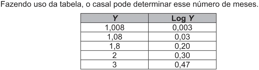 Trecho original com figura, tabela ou fórmula da questão 165 do ENEM 2021 - 2º Dia – Caderno 5 – Amarelo (Ampliada) – Reaplicação/PPL/Segunda Oportunidade.