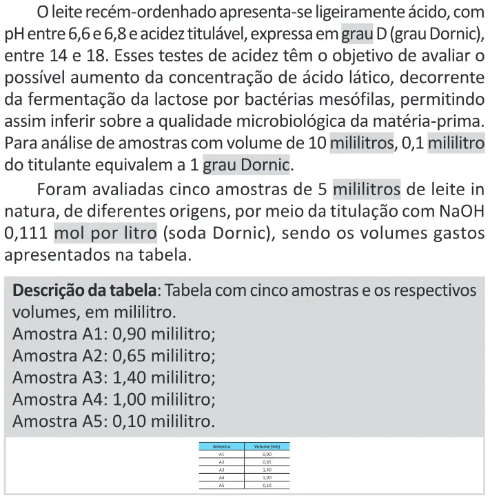 Trecho original com figura, tabela ou fórmula da questão 121 do ENEM 2025 - 2º Dia – Caderno 11 – Laranja (Braile e ledor) – Reaplicação - (Ledor).