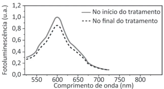 Alternativa C da questão 135 do ENEM 2025 - 2º Dia – Caderno 7 – Azul – Aplicação Regular.