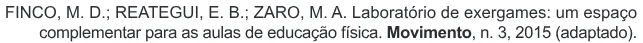 Trecho original com figura, tabela ou fórmula da questão 12 do ENEM 2020 - 1º Dia - Caderno 4 – Rosa – Aplicação Regular.