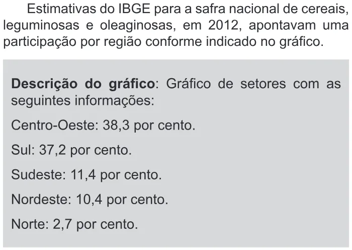 Trecho original com figura, tabela ou fórmula da questão 162 do ENEM 2017 - 2º Dia - Caderno 11 - Laranja – Reaplicação/PPL - Ledor.