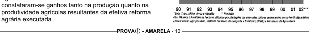 Alternativa E da questão 24 do ENEM 2005 - Caderno Amarelo.