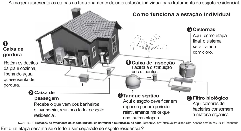Trecho original com figura, tabela ou fórmula da questão 114 do ENEM 2021 - 2º Dia – Caderno 8 – Rosa – Aplicação Regular.
