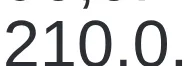 Alternativa B da questão 94 do ENEM 2020 - 2º Dia – Caderno 8 – Rosa (Superampliada) – Reaplicação/PPL.