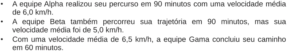 Trecho original com figura, tabela ou fórmula da questão 136 do ENEM 2018 - 2º Dia - Caderno 5 – Amarelo (Ampliada) – Aplicação regular.