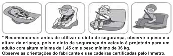 Trecho original com figura, tabela ou fórmula da questão 32 do ENEM 2021 - 1º Dia – Caderno 9 – Laranja (braile e ledor) – Reaplicação/PPL/Segunda Oportunidade.