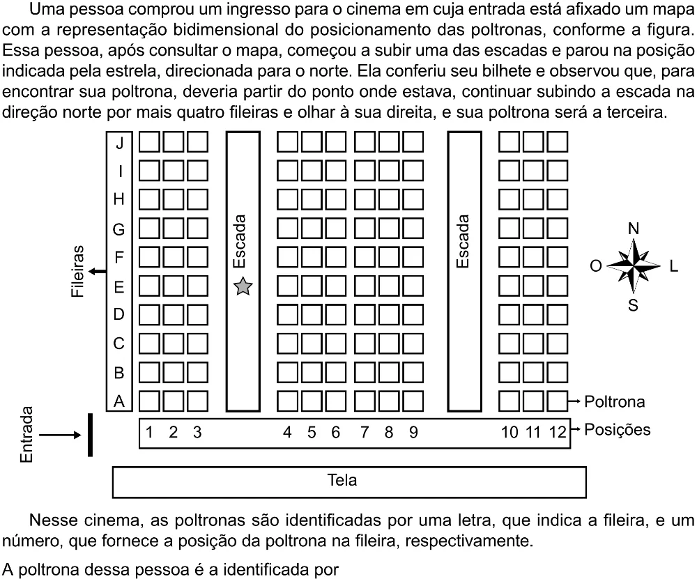 Trecho original com figura, tabela ou fórmula da questão 136 do ENEM 2023 - 2º Dia – Caderno 12 – Verde (Libras) – Aplicação Regular - (Ampliada).