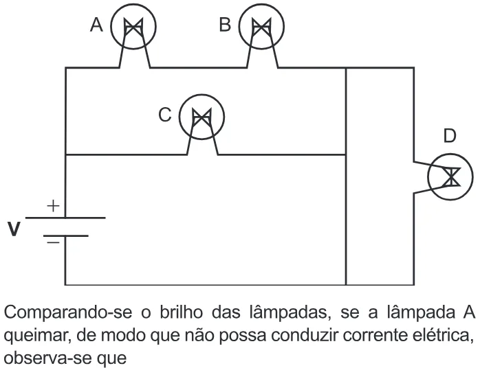 Trecho original com figura, tabela ou fórmula da questão 107 do ENEM 2022 - 2º Dia – Caderno 6 – Cinza – Reaplicação/PPL.