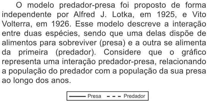 Trecho original com figura, tabela ou fórmula da questão 146 do ENEM 2015 - 2º Dia - Caderno 14 - Cinza – Reaplicação/PPL.