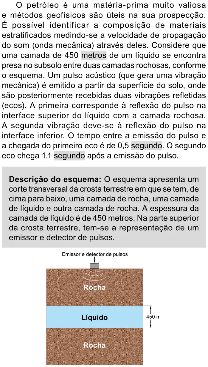 Trecho original com figura, tabela ou fórmula da questão 97 do ENEM 2023 - 2º Dia – Caderno 11 – Laranja (braile e ledor) – Aplicação Regular.