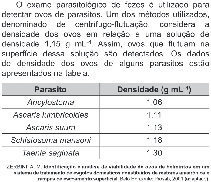Trecho original com figura, tabela ou fórmula da questão 118 do ENEM 2020 - 2º Dia - Caderno 5 – Amarelo – Aplicação Regular.