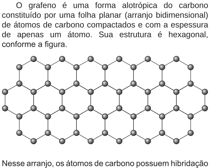 Trecho original com figura, tabela ou fórmula da questão 97 do ENEM 2018 - 2º Dia - Caderno 5 - Amarelo – Aplicação regular.