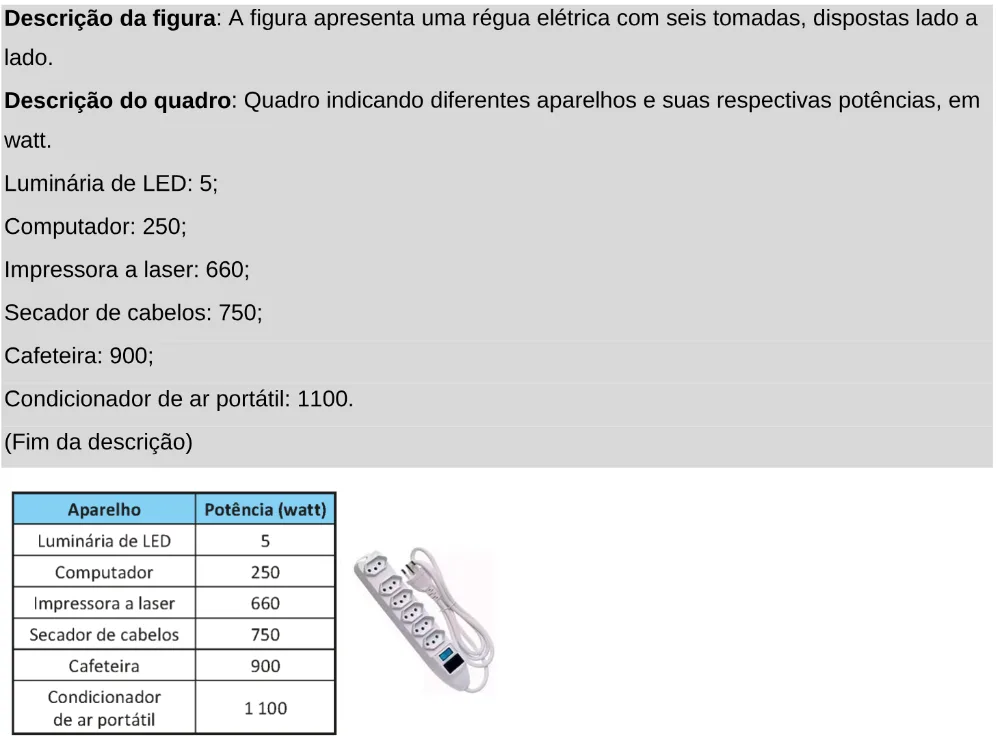 Trecho original com figura, tabela ou fórmula da questão 132 do ENEM 2025 - 2º Dia – Caderno 11 – Laranja (Braile e ledor) – Aplicação Regular - Leitor de tela (NVDA).