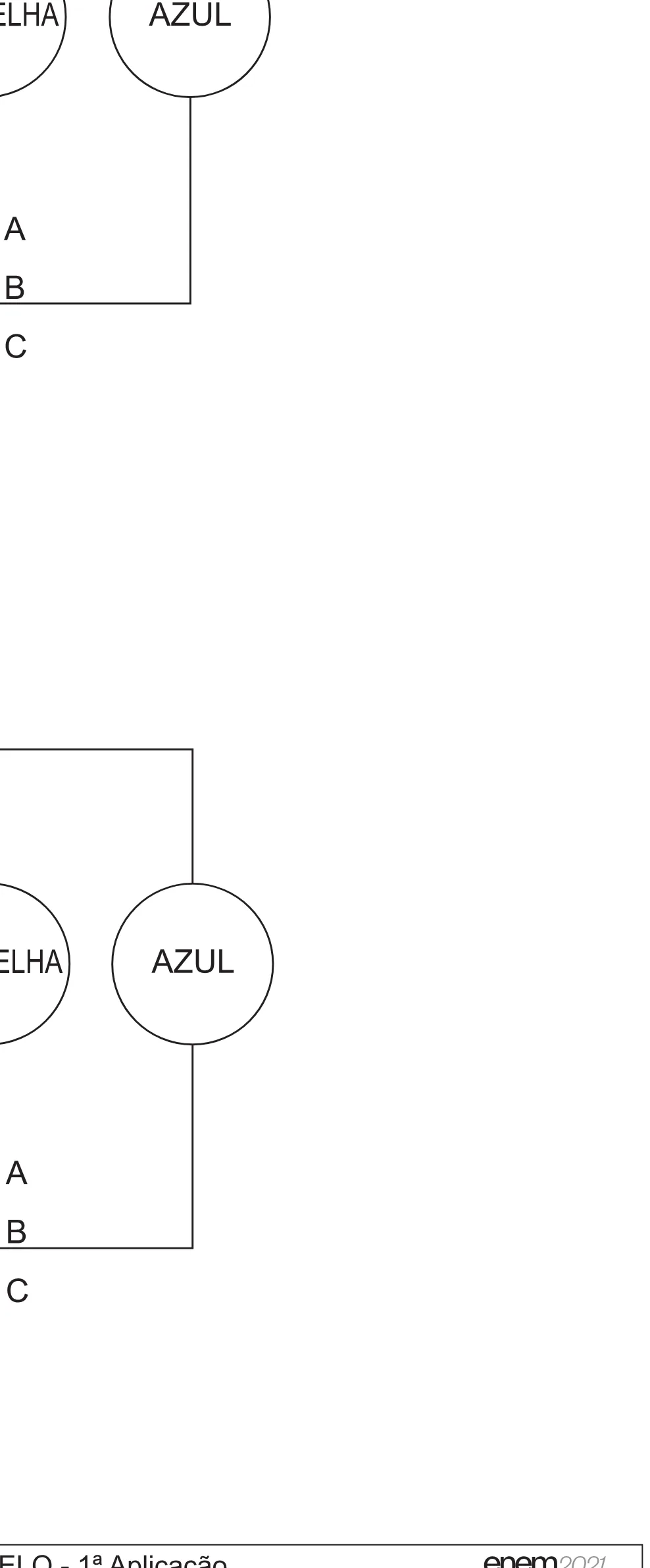 Alternativa C da questão 105 do ENEM 2021 - 2º Dia – Caderno 5 – Amarelo (Superampliada) – Aplicação Regular.