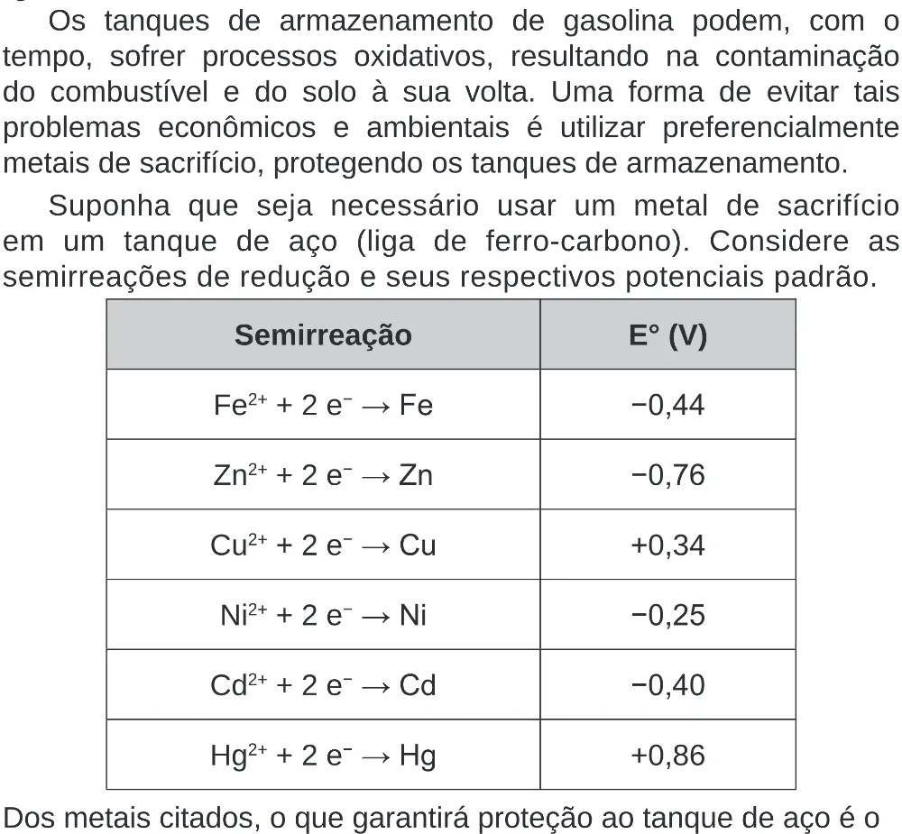 Trecho original com figura, tabela ou fórmula da questão 131 do ENEM 2020 - 2º Dia – Caderno 8 – Rosa (Superampliada) – Reaplicação/PPL.