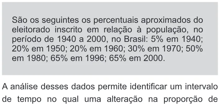 Trecho original com figura, tabela ou fórmula da questão 21 do ENEM 2011 - 1º Dia - Caderno 3 - Branco – Ledor.
