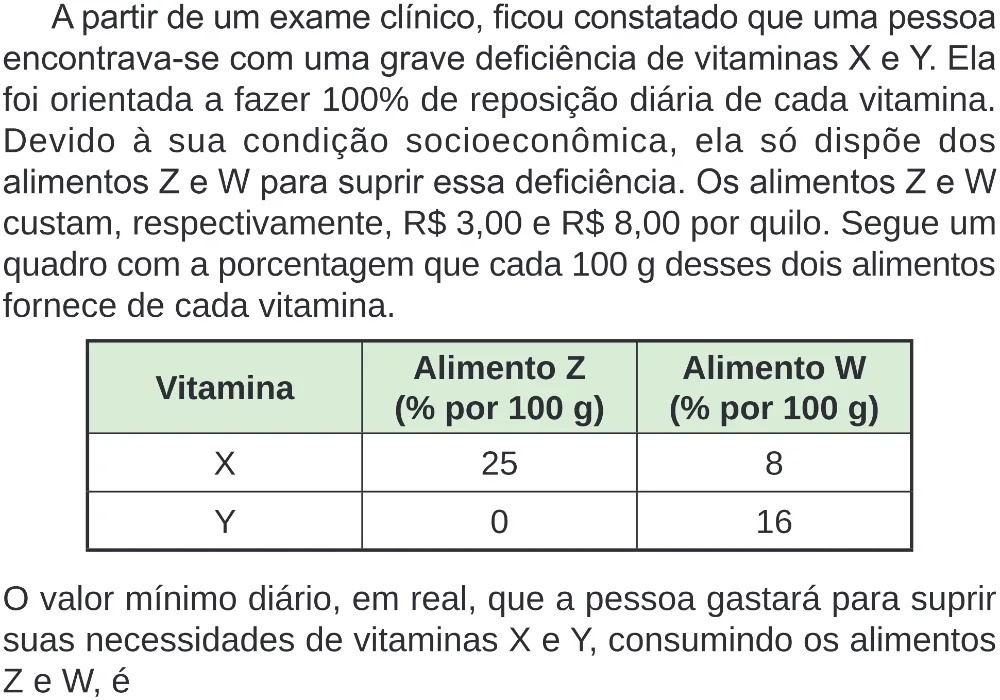 Trecho original com figura, tabela ou fórmula da questão 164 do ENEM 2024 - 2º Dia – Caderno 8 – Verde (Superampliada) – Reaplicação/PPL.