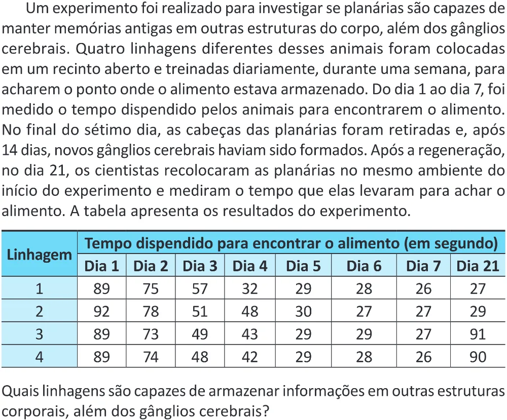 Trecho original com figura, tabela ou fórmula da questão 133 do ENEM 2025 - 2º Dia – Caderno 11 – Laranja (Braile e ledor) – Reaplicação - (Superampliada).
