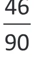 Alternativa E da questão 140 do ENEM 2025 - 2º Dia – Caderno 12 – Roxo (Libras) – Aplicação Regular - (Ampliada).