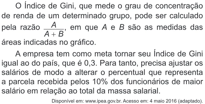 Trecho original com figura, tabela ou fórmula da questão 154 do ENEM 2016 - 2º Dia - Caderno 5 - Amarelo – Aplicação regular.