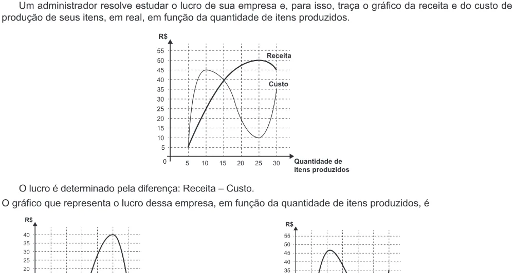 Trecho original com figura, tabela ou fórmula da questão 162 do ENEM 2020 - 2º Dia - Caderno 12 – Verde (Libras) – Aplicação Regular.