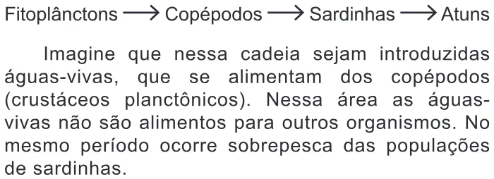 Trecho original com figura, tabela ou fórmula da questão 76 do ENEM 2012 - 1º Dia - Caderno 3 - Branco – Reaplicação/PPL.