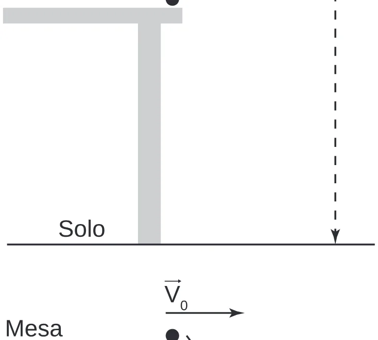 Alternativa A da questão 102 do ENEM 2020 - 2º Dia - Caderno 8 – Rosa (Superampliada) – Aplicação Regular.