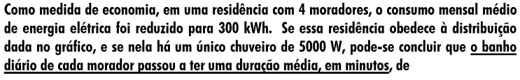 Trecho original com figura, tabela ou fórmula da questão 17 do ENEM 2001 - Caderno Amarelo.