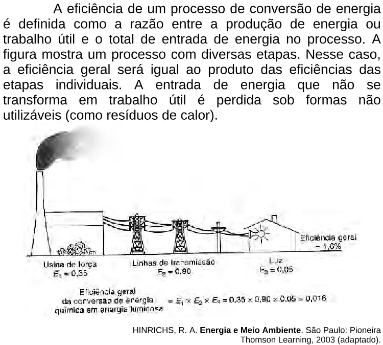 Trecho original com figura, tabela ou fórmula da questão 14 do ENEM 2009 - 1º Dia - Caderno 2 - Amarelo.