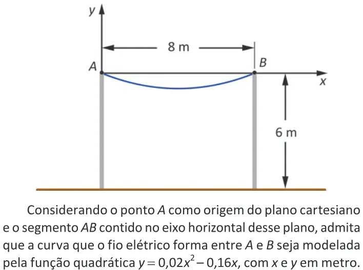 Trecho original com figura, tabela ou fórmula da questão 175 do ENEM 2025 - 2º Dia – Caderno 6 – Cinza – Reaplicação.