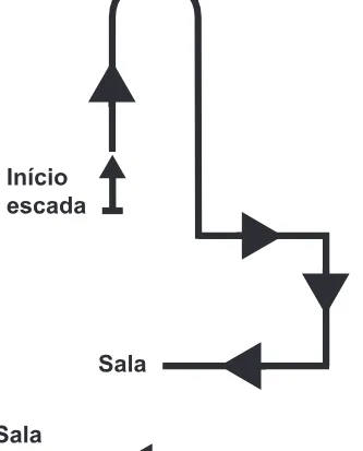 Alternativa B da questão 178 do ENEM 2017 - 2º Dia - Caderno 18- Amarelo – Reaplicação/PPL.