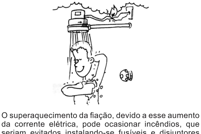 Trecho original com figura, tabela ou fórmula da questão 86 do ENEM 2010 - 1º Dia – Caderno 2 – Amarelo – Reaplicação/PPL.