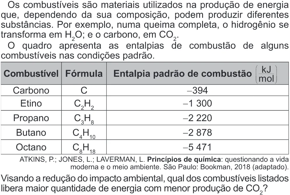 Trecho original com figura, tabela ou fórmula da questão 123 do ENEM 2022 - 2º Dia – Caderno 6 – Cinza (Superampliada) – Reaplicação/PPL.
