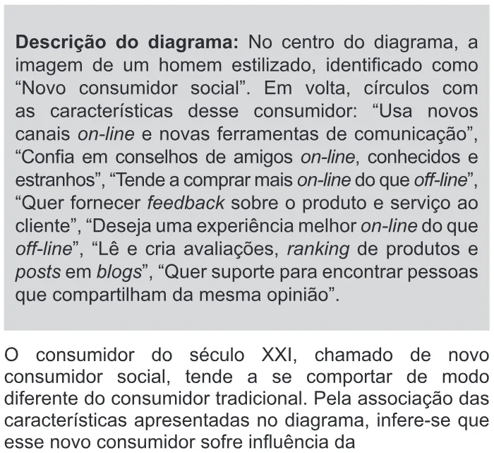 Trecho original com figura, tabela ou fórmula da questão 11 do ENEM 2017 - 1º Dia - Caderno 9 – Laranja (Braile e Ledor) – Aplicação regular.