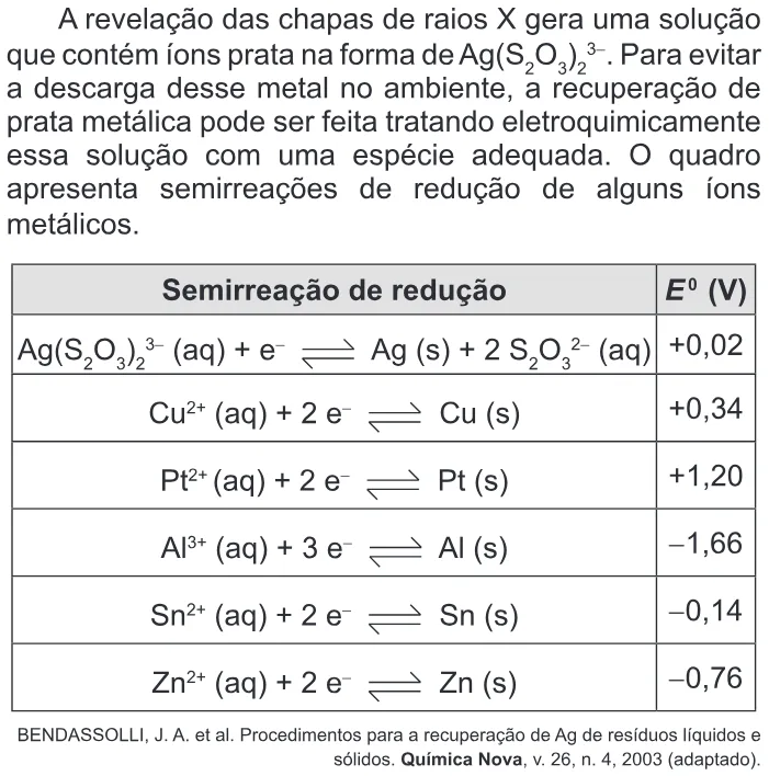 Trecho original com figura, tabela ou fórmula da questão 77 do ENEM 2014 - 1º Dia - Caderno 3 - Branco – Aplicação regular.
