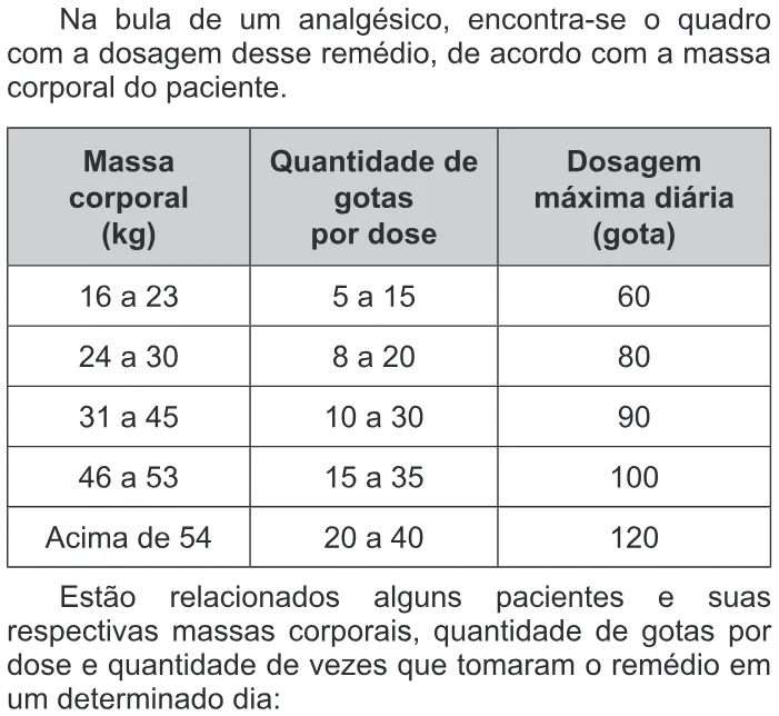 Trecho original com figura, tabela ou fórmula da questão 173 do ENEM 2017 - 2º Dia - Caderno 12 – Verde (Libras) – Aplicação regular.