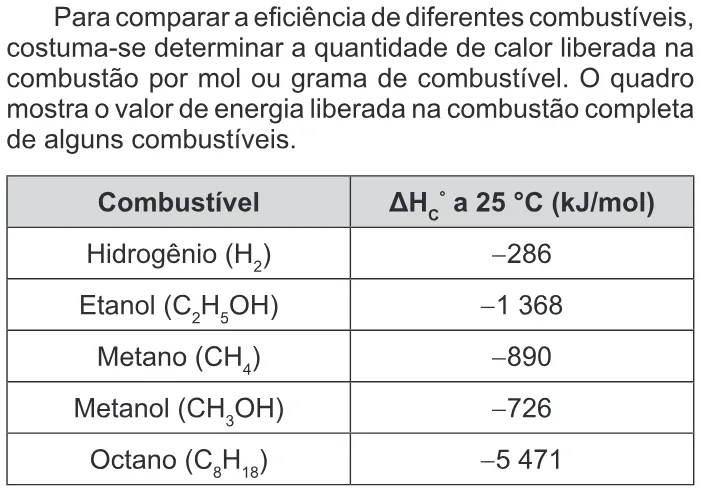 Trecho original com figura, tabela ou fórmula da questão 62 do ENEM 2016 - 1º Dia - Caderno 9 - Branco – Reaplicação/PPL.
